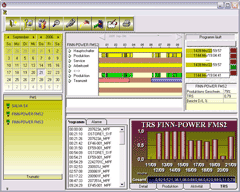 PSM-Server
